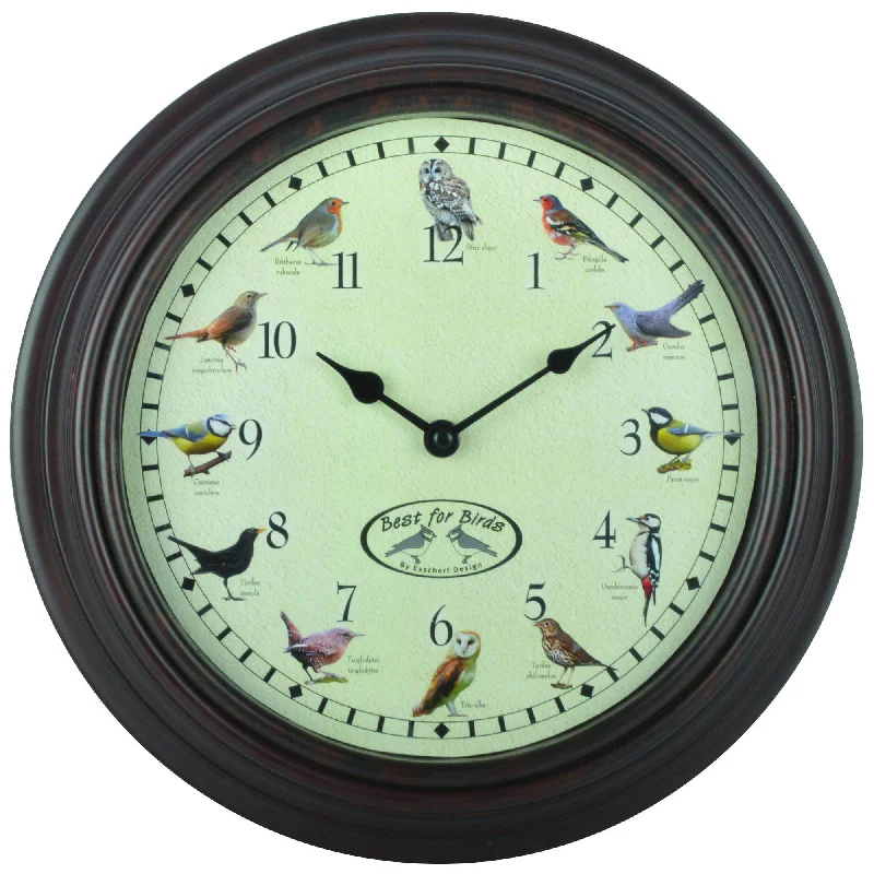 - Winter warm clothes for short-haired dogsBird Sounds Clock